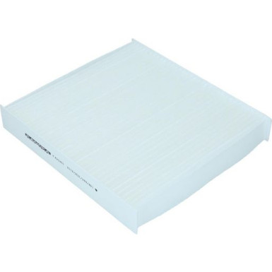 KAMOKA Filter, Innenraumluft