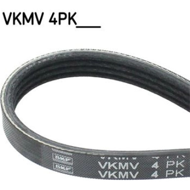 SKF Keilrippenriemen | VKMV 4PK863