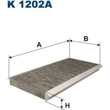 FILTRON Filter, Innenraumluft K 1202A