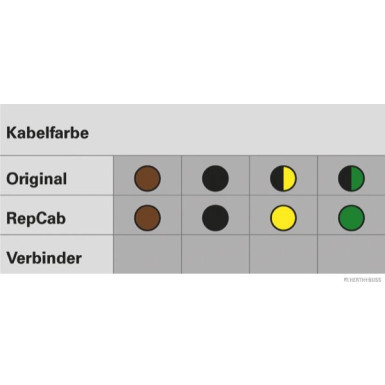 X-REP-SATZ, KABELSATZ HECKKLAPPE | VW SHARAN/SEAT ALHAMBRA/FORD GALAXY 95-4,00 | 51277033