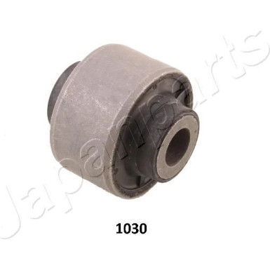 RU-1030 Lagerung, Lenker