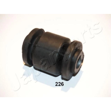 RU-226 Lagerung, Lenker