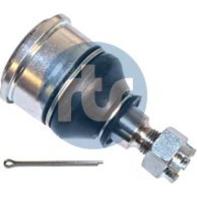 RTS Schulterklopfen RTS Schulterklopfen