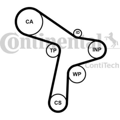 CT1168K2 Zahnriemensatz CT1168K2 Zahnriemensatz