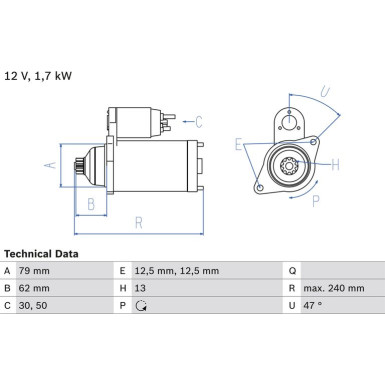 BOSCH | Automotive Anlasser