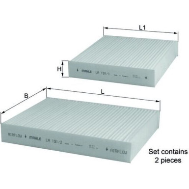 MAHLE Filter, Innenraumluft