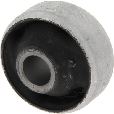 CORTECO Sparen CORTECO Sparen