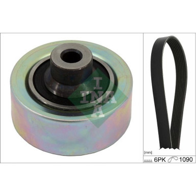 INA Keilrippenriemensatz 529 0403 10