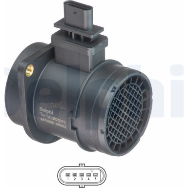 DELPHI Luftmassenmesser DELPHI Luftmassenmesser