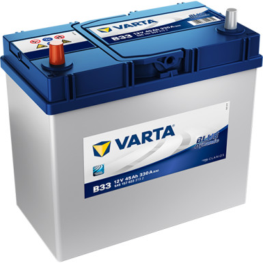 Starterbatterien | 5451570333132