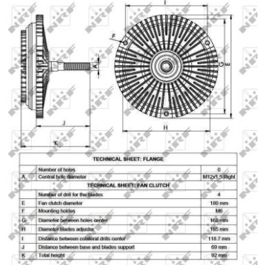 Kupplung, Kühlerlüfter | NRF49531 Kupplung, Kühlerlüfter | NRF49531