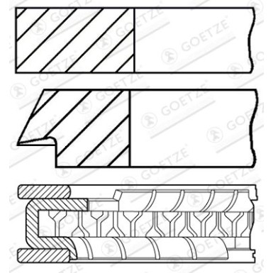 GOETZE ENGINE Kolbenringsatz | 08-433500-00