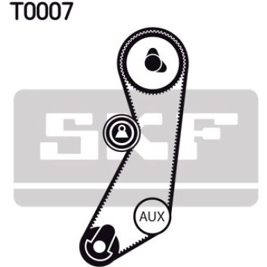 SKF Zahnriemensatz VKMA 06300