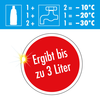 03323000 Frostschutz, Scheibenreinigungsanlage AntiFrost+KlarSicht Konzentrat Citrus