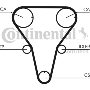 Zahnrimsatz | CT1047K1 Zahnrimsatz | CT1047K1