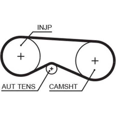 Zahnriemensatz AUDI A4,A6 VW Passat 2,5TDI 97-05 PowerGrip™ K035520XS