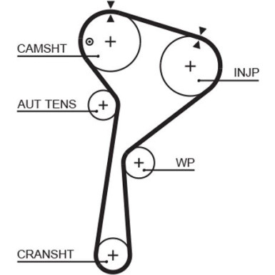 ZAHNRIEMENSATZ | GATK015712XS