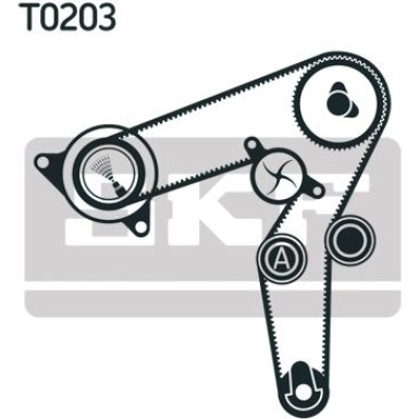SKF Wasserpumpe + Zahnriemensatz | VKMC 02190-2