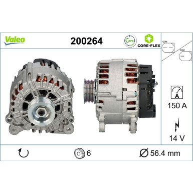 VALEO Generator VALEO Generator