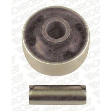 MONROE Lagerung, Lenker MONROE Lagerung, Lenker