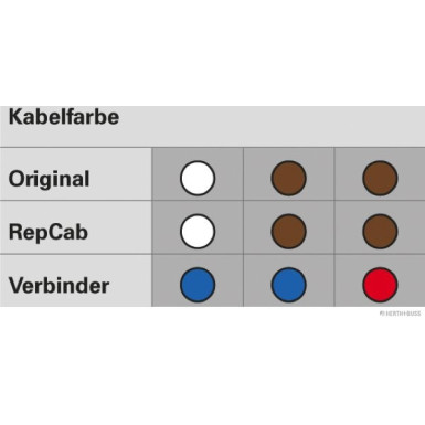 REP-SATZ, KABELSATZ LI HECKKLAPPE | VW GOLF V LIM 10,03-9,08 | 51277020