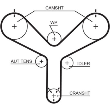 Zahnriemensatz inkl.Wapu KP1T298 Zahnriemensatz inkl.Wapu KP1T298