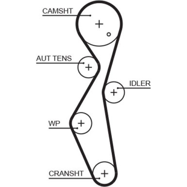 Zahnriemensatz inkl.Wapu KP25672XS Zahnriemensatz inkl.Wapu KP25672XS