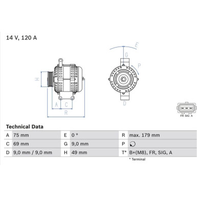 Lichtmaschine 0 986 081 700 Lichtmaschine 0 986 081 700