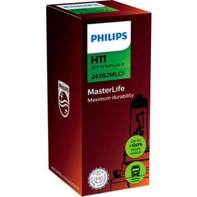 H11 24V 70W PGj19-2 MasterLife C1 1St. Philips 24362MLC1