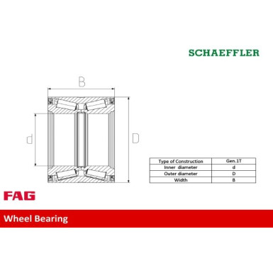 Radlagersatz 713 6301 80 Radlagersatz 713 6301 80