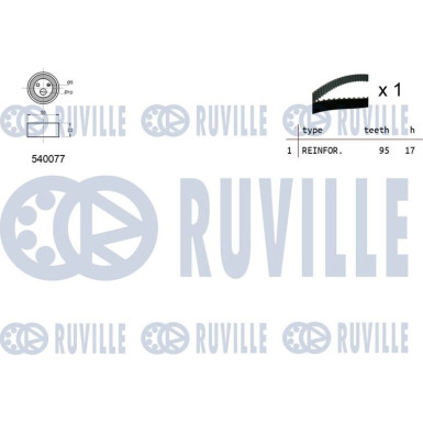 RUVILLE RUVILLE SCHEIDUNGSKIT 5550070 RUVILLE RUVILLE SCHEIDUNGSKIT 5550070