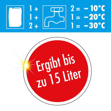 Sonax AntiFrost & KlarSicht Citrusduft Konzentrat 5L AntiFrost+KlarSicht Konzentrat Citrus 03325050