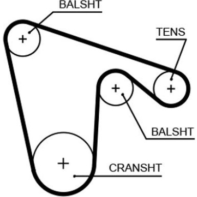 Zahnriemensatz K075429XS Zahnriemensatz K075429XS