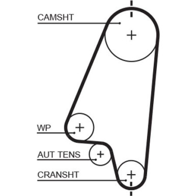 Zahnriemensatz inkl.Wapu/Thermo KP3TH15310XS Zahnriemensatz inkl.Wapu/Thermo KP3TH15310XS