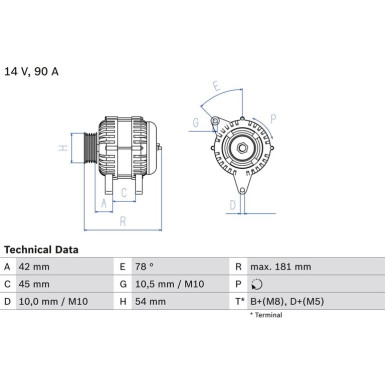 Lichtmaschine 0 986 042 091