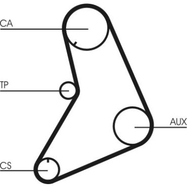 Continental CTAM Timing-Kit CT685K1 Continental CTAM Timing-Kit CT685K1