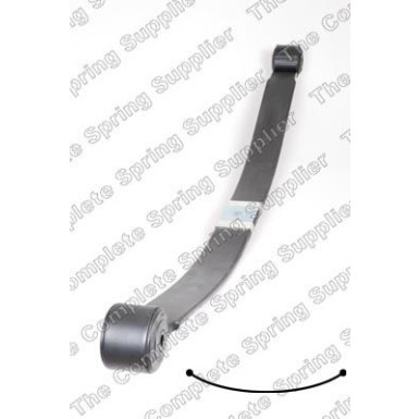 KILEN Federnpaket 622049
