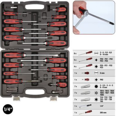 ERGOTORQUE+ Schraubendreher- + Bit 159.0100