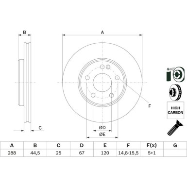 Bremsscheibe VA MERCEDES W169,W245 04 0 986 479 234