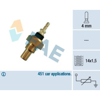 FAE Sensor, Kühlmitteltemperatur 32220