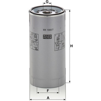 Mann & Hummel Industriefilter Volvo WK 1080/7 X