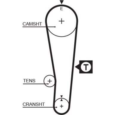 Zahnriemensatz K015382XS Zahnriemensatz K015382XS