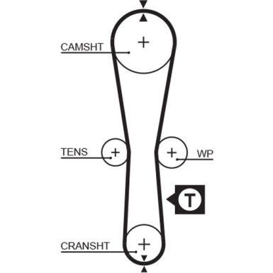 Zahnriemensatz inkl.Wapu KP25454XS