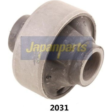 Lagerung, Lenker RU-2031