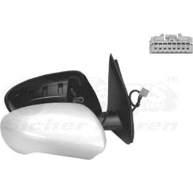 Aussenspiegel re. elek. Verstell. bhz 96301BR74A