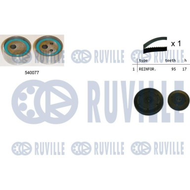 RUVILLE RUVILLE SCHEIDUNGSKIT 5550070 RUVILLE RUVILLE SCHEIDUNGSKIT 5550070