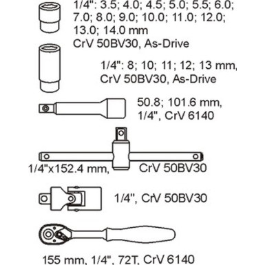 Knarrenkasten 1/4 3,5-14Mm 25-Tlg. In Schubladeneinlage YT-5541 Knarrenkasten 1/4 3,5-14Mm 25-Tlg. In Schubladeneinlage YT-5541