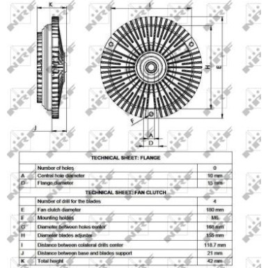 Kupplung, Kühlerlüfter NRF49532 Kupplung, Kühlerlüfter NRF49532