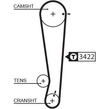 Zahnriemensatz K015511XS Zahnriemensatz K015511XS