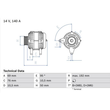 Lichtmaschine BMW 3,5 Serie 0 986 039 000